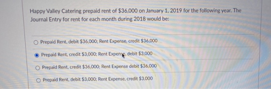 Happy Valley Catering prepaid rent of $36,000 on January 1, 2019 for the following year. The Journal Entry for rent for each