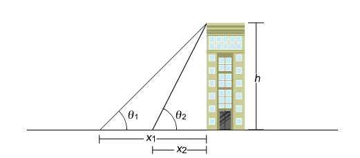 A superhero is running toward a skyscraper to stop