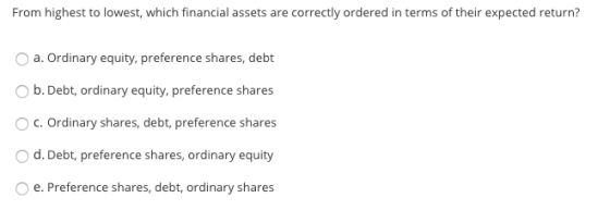From highest to lowest, which financial assets are correctly ordered in terms of their expected return? O a. Ordinary equity,