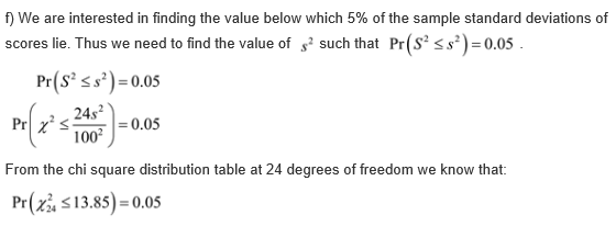 f) We are interested in finding the value below which 5% of the sample standard deviations of scores lie. Thus we need to fin