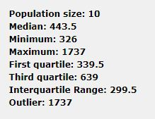 Population size: 10 Median: 443.5 Minimum: 326 Maximum: 1737 First quartile: 339.5 Third quartile: 639 Interquartile Range: 2