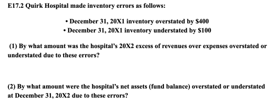 E17.2 Quirk Hospital made inventory errors as follows: O · December 31, 20X1 inventory overstated by $400 • December 31, 20X1