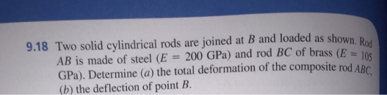 9.18 Two solid cylindrical rods are joined at B and loaded as shown AB is made of steel (E = 200 GPa) and rod BC of brass (E