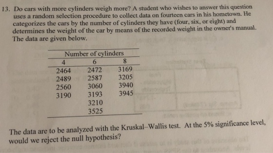 13. Do cars with more cylinders weigh more? A student who wishes to answer this question uses a random selection procedure to collect data on fourteen cars in his hometown. He categorizes the cars by the number of cylinders they have (four, six, or eight) and t of the car by means of the recorded weight in the owners manual. The data are given below. Number of cylinders 6 2464 2472 3169 2489 2587 3205 2560 3060 3940 3190 3193 3945 3210 3525 4 The data are to be analyzed with the Kruskal-Wallis test. At the 5% significance level, would we reject the null hypothesis?