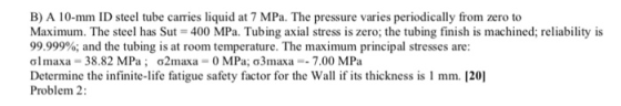 B) A 10-mm ID steel tube carries liquid at 7 MPa. The pressure varies periodically from zero to Maximum. The steel has Sut=40