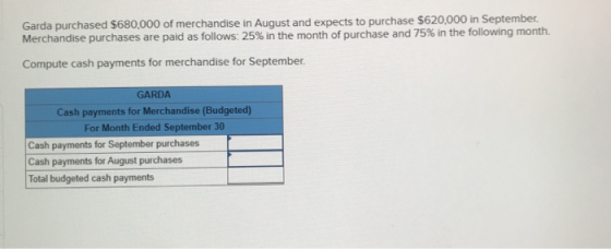 Garda purchased $680,000 of merchandise in August and expects to purchase $620,000 in September Merchandise purchases are pai