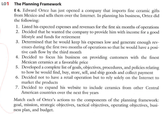 L01 The Planning Framework E 6. Edward Ortez has just opened a company that imports fine ceramic gifts from Mexico and sells