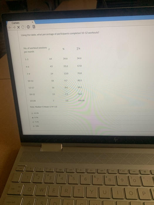 Canvas → X CIO Using the table, what percentage of participants completed 10-12 workouts? No. of workout sessions per month F