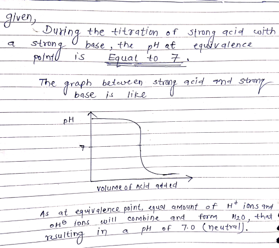 given, stron ong base, the is pH at 7 point During the titoation of strong acid with equivalence Equal to graph between strin