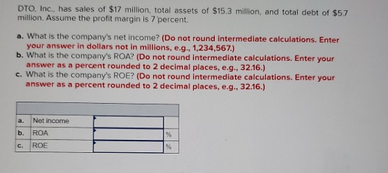 DTO, Inc., has sales of $17 million, total assets of $15,3 million, and total debt of $57 million. Assume the profit margin i