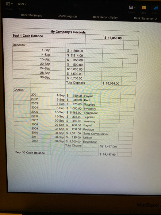 125% Zoom Vow Insert Table Chart Bank Statement Check Register Bank Reconciliation Bank Statement 2 My Companys Records $ 16