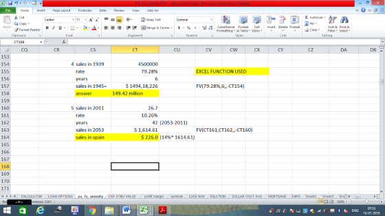 Home nert Page Layout Formulas Data Review View dd-Ins Cut E AutoSum ー E ゴWrap Text ta copy ▼ в 1 프 . Ej-., Δ. : rーー 逻锂函Merge & Center. $, % , 弼,8 C Conditional Format CeInsert Delete Format Formatting as Table Styles2 Clear Sort &Find & Format Painter Clipboard CT168 CQ Alignment Number Cells Edting CR CS CT CU CV cW CX CY cZ DA DB 153 154 155 156 157 158 159 160 161 162 163 164 165 166 167 168 169 170 4 sales in 1939 4500000 79.28% 6 S 1494,18,226 EXCEL FUNCTION USED rate years sales in 1945- answer FV(79.28%,6,,-CT154) 149.42 million 26.7 10.26% 5 sales in 2011 rate years sales in 2053 sales in spain 42 (2053-2011) $ 1,614.61 FV(CT161,CT162,,-CT160) $ 226.0 (14%* 1614.61) 44M C CALCULATOR LOAN OP TIONS pv, fv, annuity CAP STRU VALUE BOX DILUTION DOLLAR CoST AVGMORTGAGE EXPO Sheeti Sheet2 ShelI rences: x261 福 130% 07:53 16-01-2019