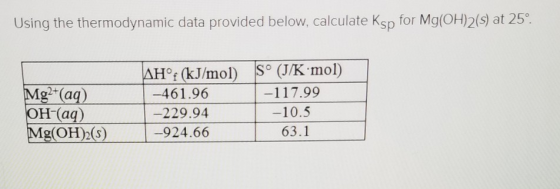 Using the thermodynamic data provided below, calculate Ksp for Mg(OH)2(5) at 25 AH。f (kJ/mol) So (J/K.mol) Mg(aq) 117.99 -10.5 63.1 2+ -461.96 -229.94 -924.66 OH-(aq) Mg(OH2(5)