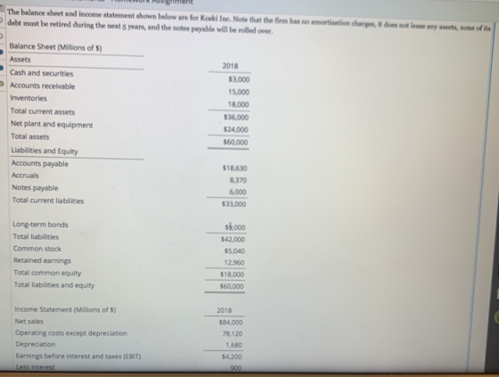 The balance sheet and income statement shown below are for Konki Inc. Note that the firm has no amortization charges, it does