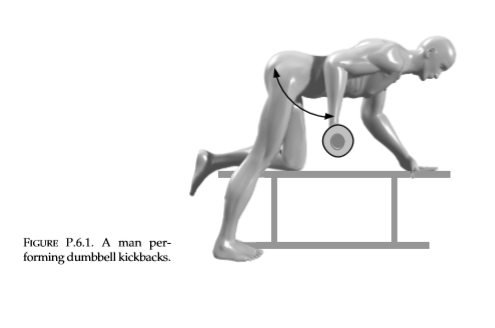 FIGURE P.6.1. A man per- forming dumbbell kickbacks.