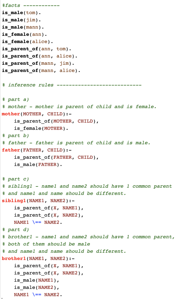 facts ----------- is_male (tom). is_male(jim). is_male (mann). is_female (ann). is_female(alice). is_parent_of (ann, tom). is