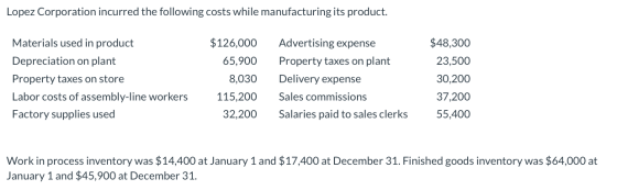 Lopez Corporation incurred the following costs while manufacturing its product. Materials used in product $48,300 $126,000 65
