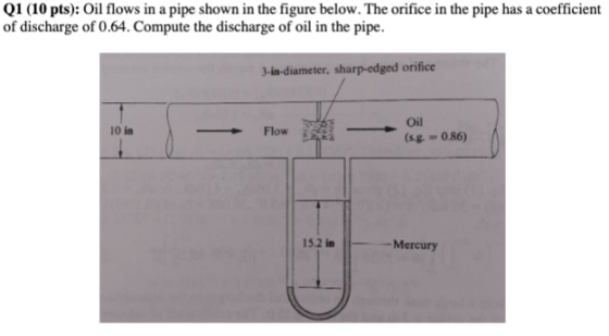 Q1 (10 pts): Oil flows in a pipe shown in the figure below. The orifice in the pipe has a coefficient of discharge of 0.64. C