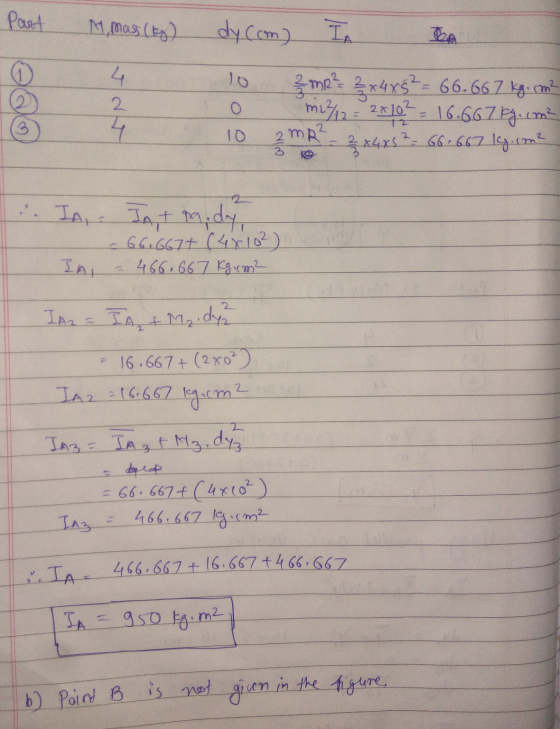 mass (kg) dycom) IN I 10 2 R² = 2 x 4x6 = 66.667 kg. (m² o mizo = 2x102= 16.667 by.cm 10 2R - 2 x 4 x 2 - 66.667 14.1m² IA, -