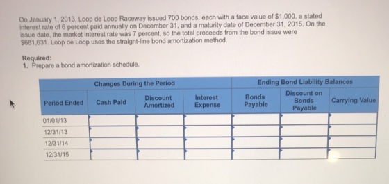 On January 1, 2013, Loop de Loop Raceway issued 700 bonds, each with a face value of $1,000, a stated interest rate of 6 perc