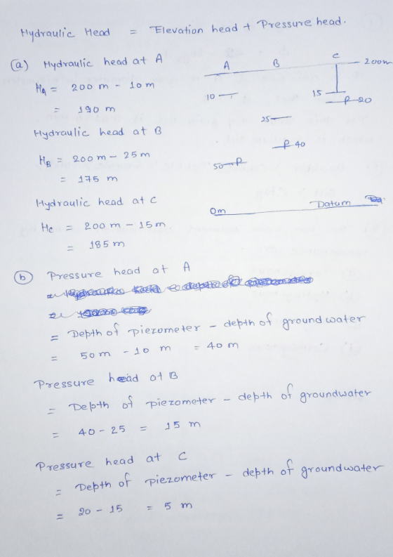 Hydraulic Head = Elevation head + Pressure head. @) Hydraulic head at A . zoom A B HA - 200m - 10m 15- poo = 190 m Hydraulic