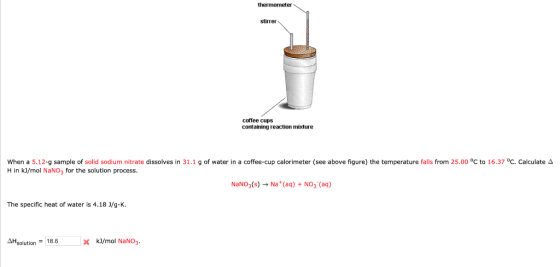 thermometer stirrer coffee cups containing reaction mixture When a 5.12-g sample of solid sodium nitrate dissolves in 31.1 g