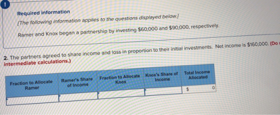 Required information (The following information applies to the questions displayed below.) Ramer and Knox began a partnership