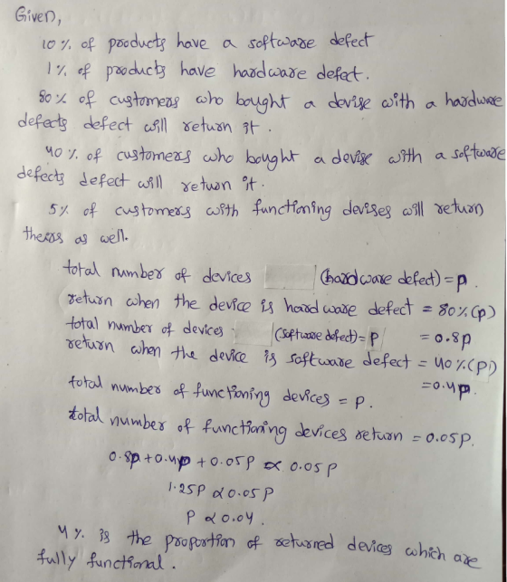 Given, to y of poduety hove a soptupve defect 1% of pooducty have hazdwaðe defat defat defect call 8etaan custome getan a henナhe devic il hoidaode defect=80%Cp) total nwnber of devices Csae 0.8p fotol nwmbe3 of fuvict えning devices-p total mumbes of fwnctaning devices eham - o.osp Cohen aと