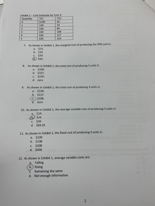 Exhibit 1-Cost Schedule for Firm X TVC Quantity TFC $0 $100 50 1 100 84 2 100 108 3 100 127 4 100 5 100 150 7. As shown in Ex