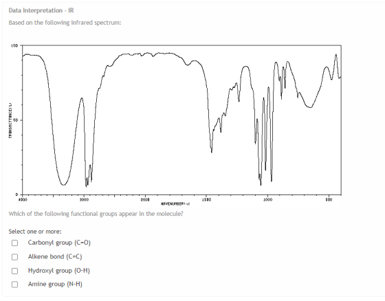 Data Interpretation - IR Based on the following infrared spectrum: LOD TRANSHETTANCE1% D+ 4000 3000 2000 1500 1000 500 HAVENU