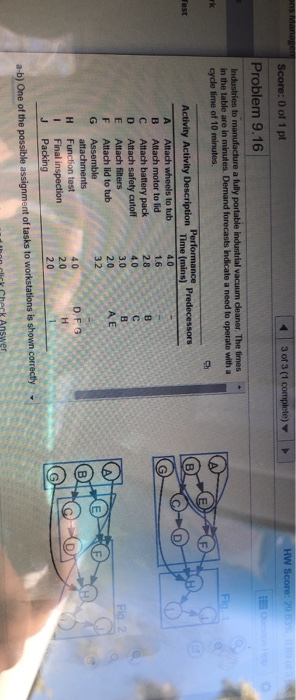on Man HW Score: 2965 Score: 0 of 1 pt 3 of 3 (1 complete) Problem 9.16 Industries to manufacture a fully portable industrial