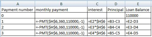 D Payment number monthly payment interest Principal Loan Balance 110000 --PMT($H$6,360,110000,-1) =E2*$H$6 =B3-C3 1=E2-03 |--