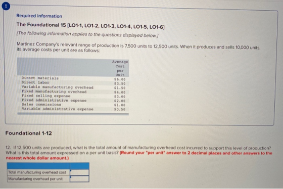 Required information The Foundational 15 (LO1-1, LO1-2, LO1-3, LO1-4, LO1-5, LO1-6) [The following information applies to the