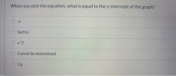 When you plot the equation, what is equal to the y-intercept of the graph? -u Sqrt(u) u^2 Cannot be determined 28