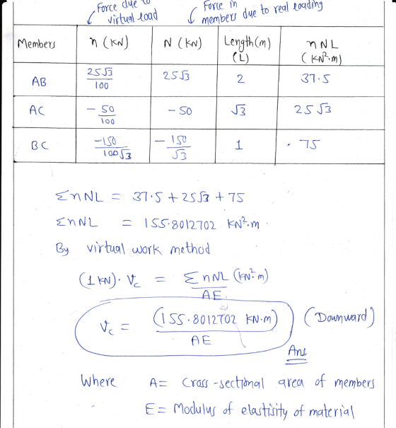 Forte membev dwe to real toding Force due U L) AB 31.S 100 AC - SO 25-fz 100 B C 页11 IGD 2 EnNL ISS 8012702 N m By virtual uwork method AF A E An Where ACasectoal area of members ニModulur of elastuity of material