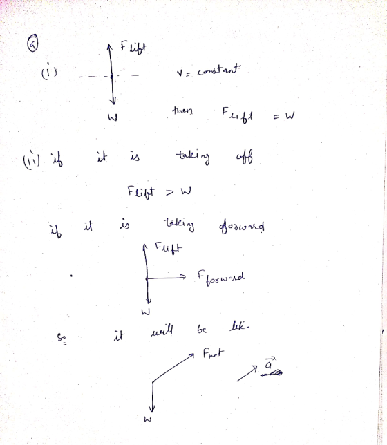 V - Constant w it ( if then Feift = W is taking off Flift >W .. is taking forward ↑ Flift to Fforward it it swoud W so it wil
