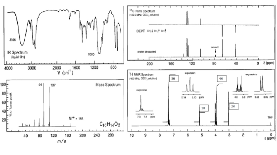 13C NMR Spectrum (100.0 MHz, CDCI, solution) DEPT CH CH. CH 3395 solvent proton decoupled IR Spectrum liquid film) 1093 LLLLL