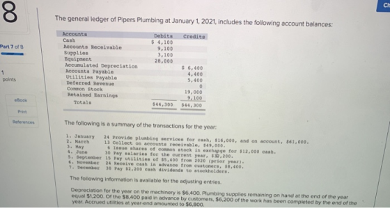 00 The general ledger of Pipers Plumbing at January 1, 2021, includes the following account balances: Credits Part 7 of 8 Deb