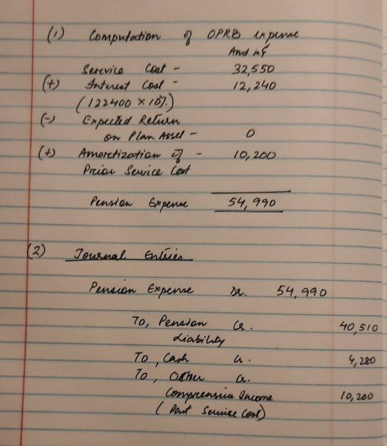 (1) (+) Computation of OPRB expenne And inf Service cost- 32,550 Interest Cost - 12, 240 (122400 x 107.) Expected Return on P