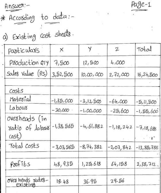 Answe9:- Page 1 * According to data: - a) Existing cost sheets y z Total I particulars x - Production Qty 7,500 sales Value (
