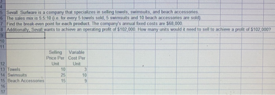 5 Sevall Surfware is a company that specializes in selling towels, swimsuits, and beach accessories 6 The sales mix is 5:5:10