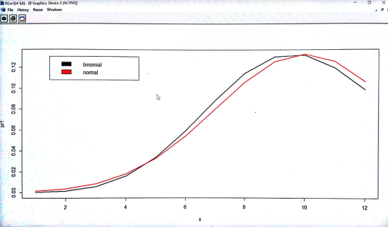 RGui (64-bit)-R Graphics: Device 2 (ACTIVE)! 烫File History Resize Windows -binomial normal 10 12