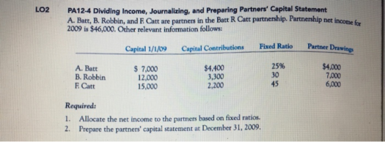 LO2 PA12-4 Dividing Income, Journalizing, and Preparing Partners Capital Statement A. Batt, B. Robbin, and E Catt are partne