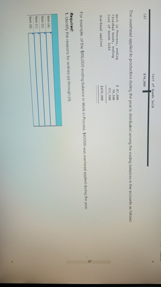 Cost of Goods Sold (d) 874,000 The overhead applied to production during the year is distributed among the ending balances in