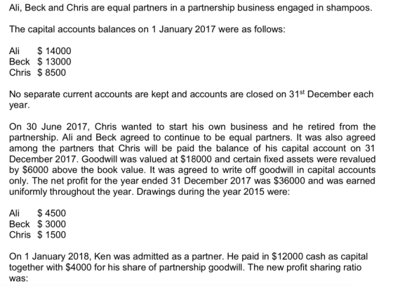 Ali, Beck and Chris are equal partners in a partnership business engaged in shampoos. The capital accounts balances on 1 Janu