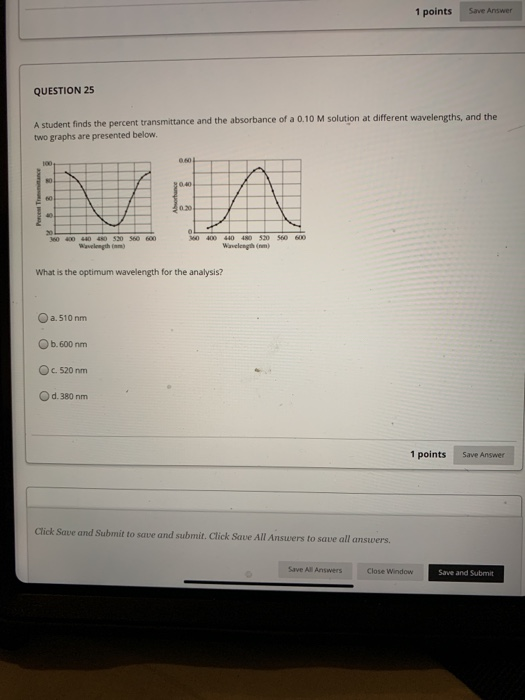 1 points Save Answer QUESTION 25 A student finds the percent transmittance and the absorbance of a 0.10 M solution at differe