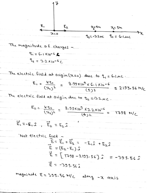 2. The magnitvdc oF charzes The elect L fitida±origin (Xs) due to Li-CIAC Ka 2193.5N/ (5)2 The electic field at oigin duc to -32 Hc E- k12 ー72-8.ggXlog X [ 1子93-2193. 5幻^ --39 5.5..