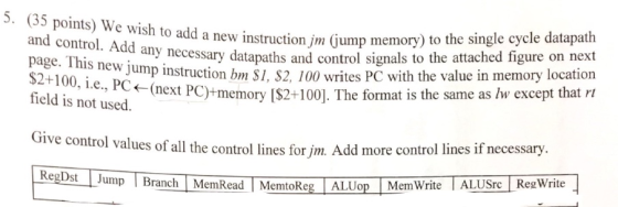 5. (35 points) We wish to add the single cycle datapath and control. Add an a new instruction im Gump memory) to page. This necessary datapaths and control signals to the attached figure on next new jump instruction bm SI, S2, 100 writes PC with the value in memory location 0, i.e., PC (next PC)+memory [$2-100]. The format is the same as lw except that ri field is not used. Give control values of all the control lines for jm. Add more control lines if necessary RegDst Jump Branch MemRead T MemtoRe Reg Write ALUo Mem Write ALUSrc