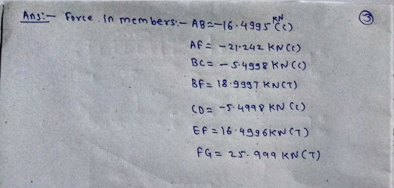 Ans:- KN Force in members – AB=-16.4995 cc). AF = -21.242 KNCC) BC= -5.4998 KNCO) BF= 18.9997 KNCT) CD= -5.4998 KN CC) EF = 1