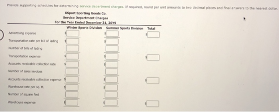 Provide supporting schedules for determining service department charges. If required, round per unit amounts to two decimal p